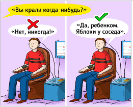 Никогда не врите полиграфу